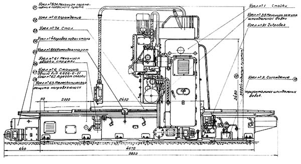 6606 Розташування складових частин фрезерного верстата 6606